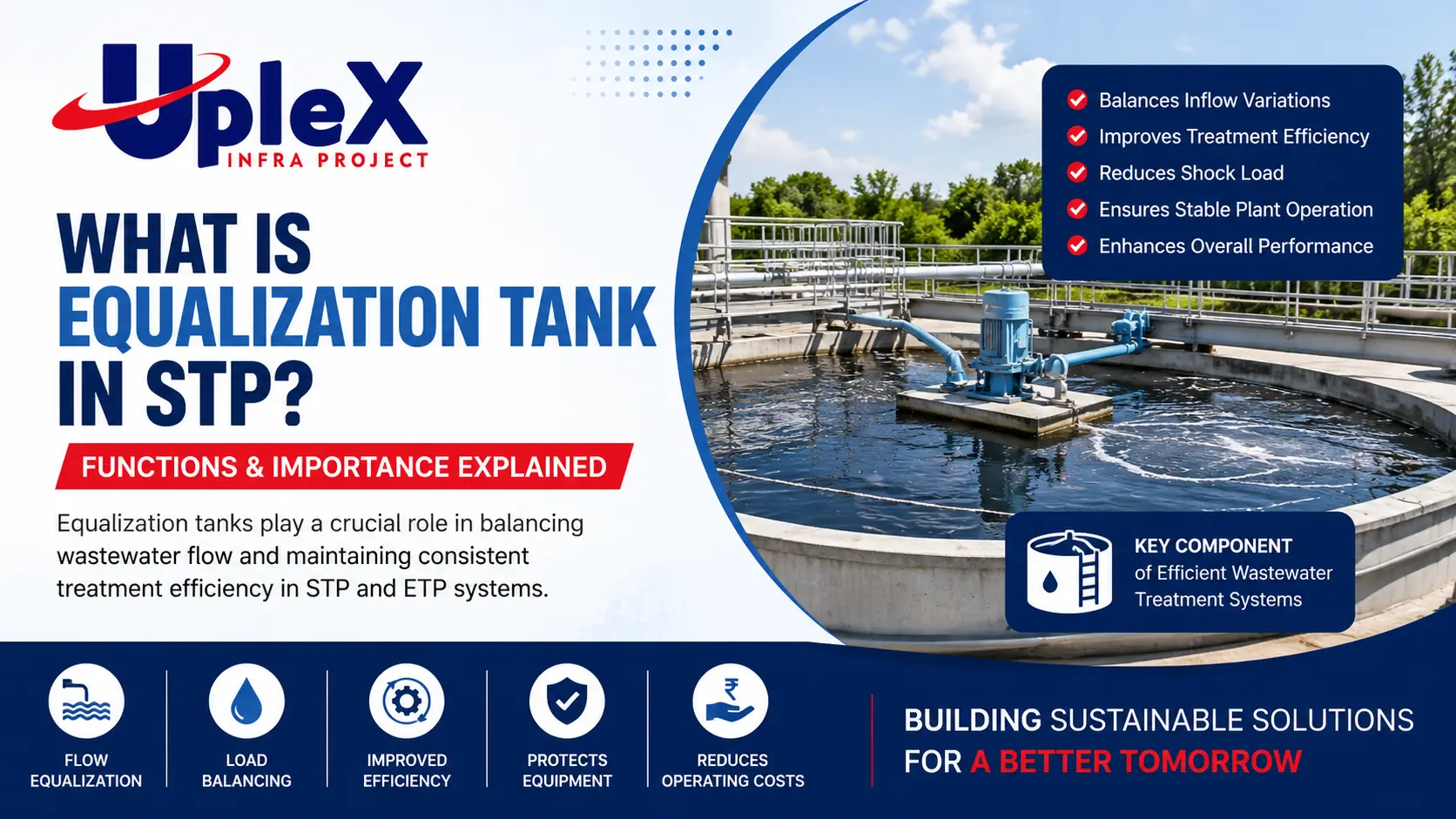 You are currently viewing What is Equalization Tank in STP? Functions and Importance Explained